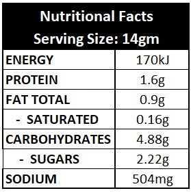 Nutritional Facts