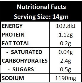 Nutritional Facts