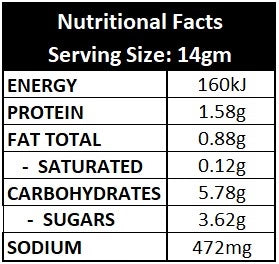 Nutritional Facts