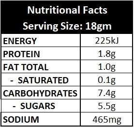 Nutritional Facts