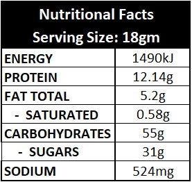 Nutritional Facts