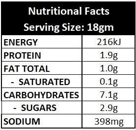 Nutritional Facts