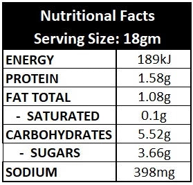 Nutritional Facts