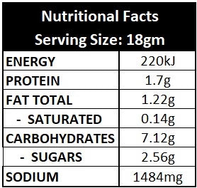 Nutritional Facts