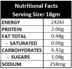 Nutritional Facts