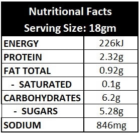 Nutritional Facts
