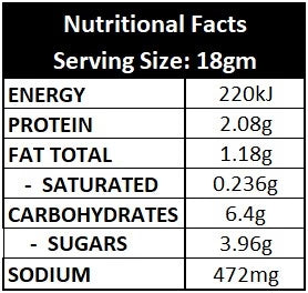 Nutritional Facts