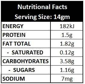 Nutritional Facts