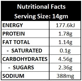 Nutritional Facts