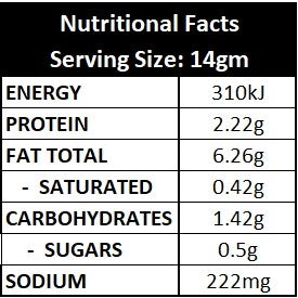 Nutritional Facts