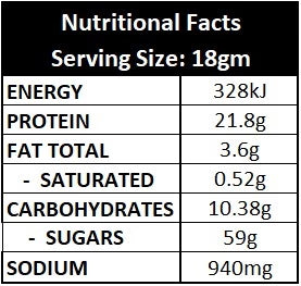 Nutritional Facts