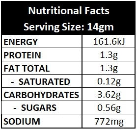 Nutritional Facts